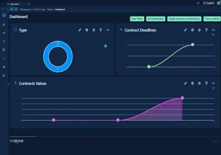 dashboard enspace