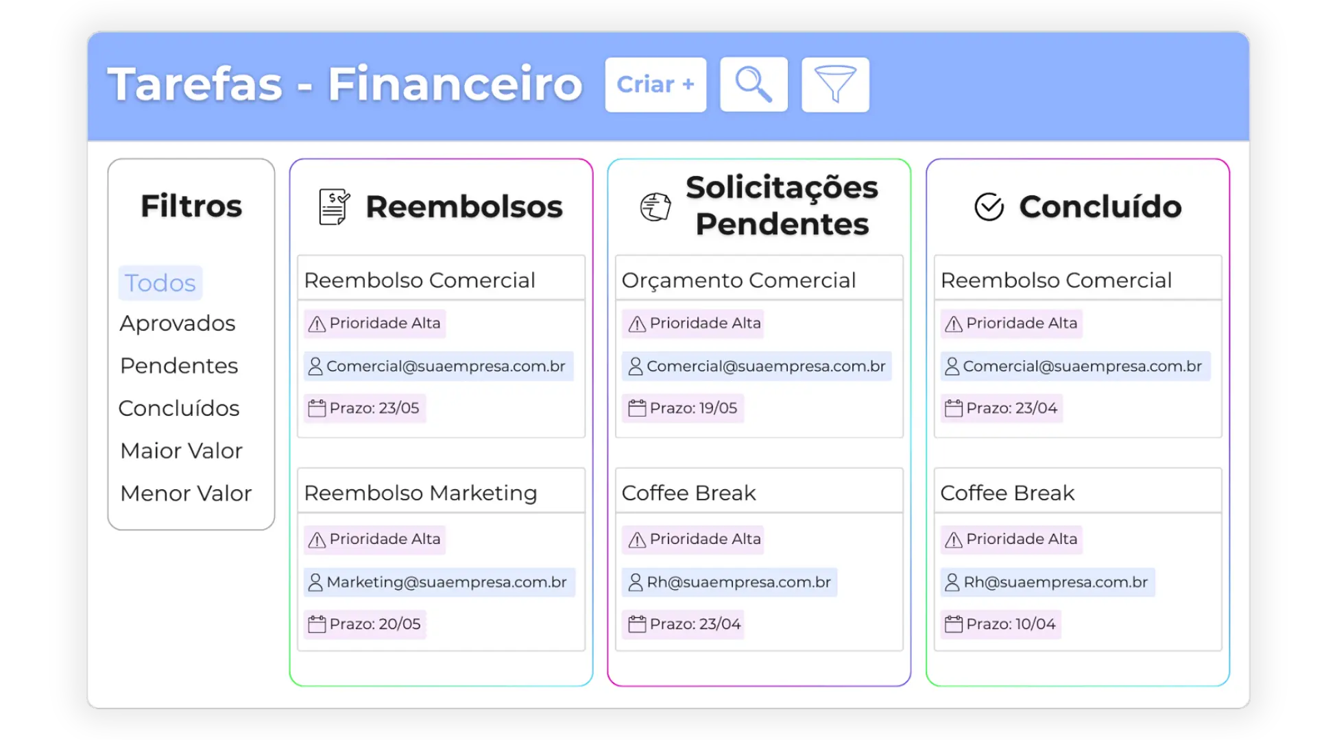 TELA FINANCEIRO 3