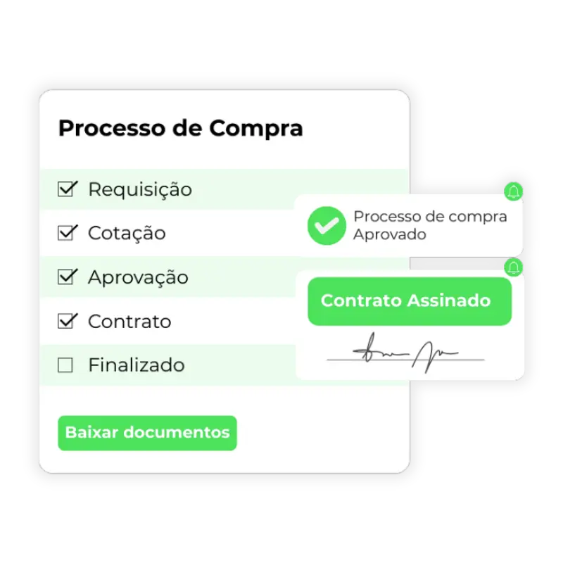 Tela 10 - Compras (Processo de compra)