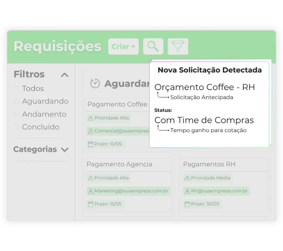 Tela 12 - Compras (Nova solicitação detectada)