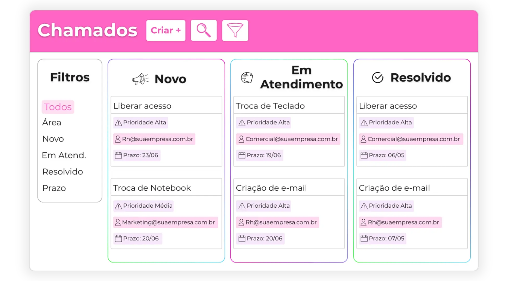 Tela 16 - TI (Chamados organizados)