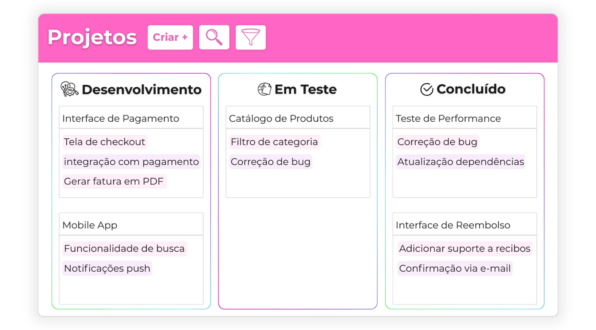 Tela 18 - TI (Visibilidade Total)